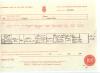 William John Lovelock Birth Certificate