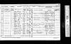 1871 census record, Sefton Marendaz